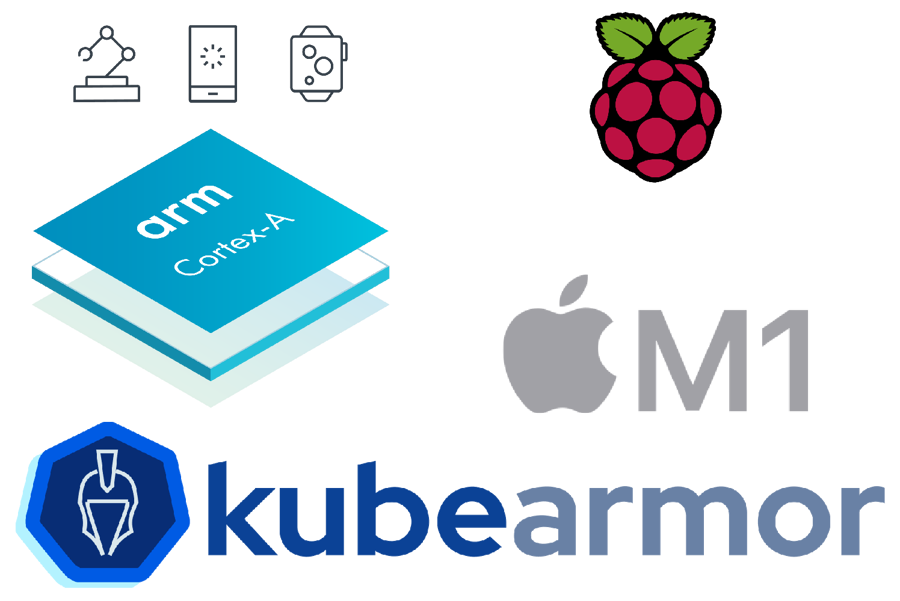 ARM KubeArmor support