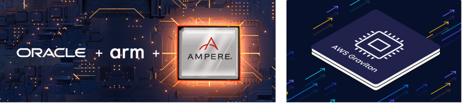 graviton and ampere